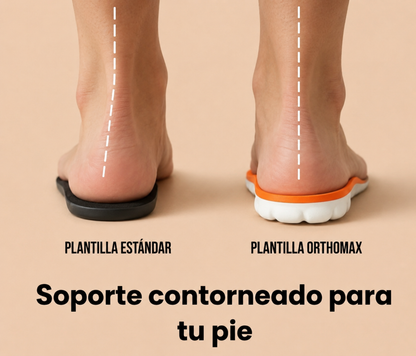 PLANTILLAS CONFORT ORTOPÉDICAS™