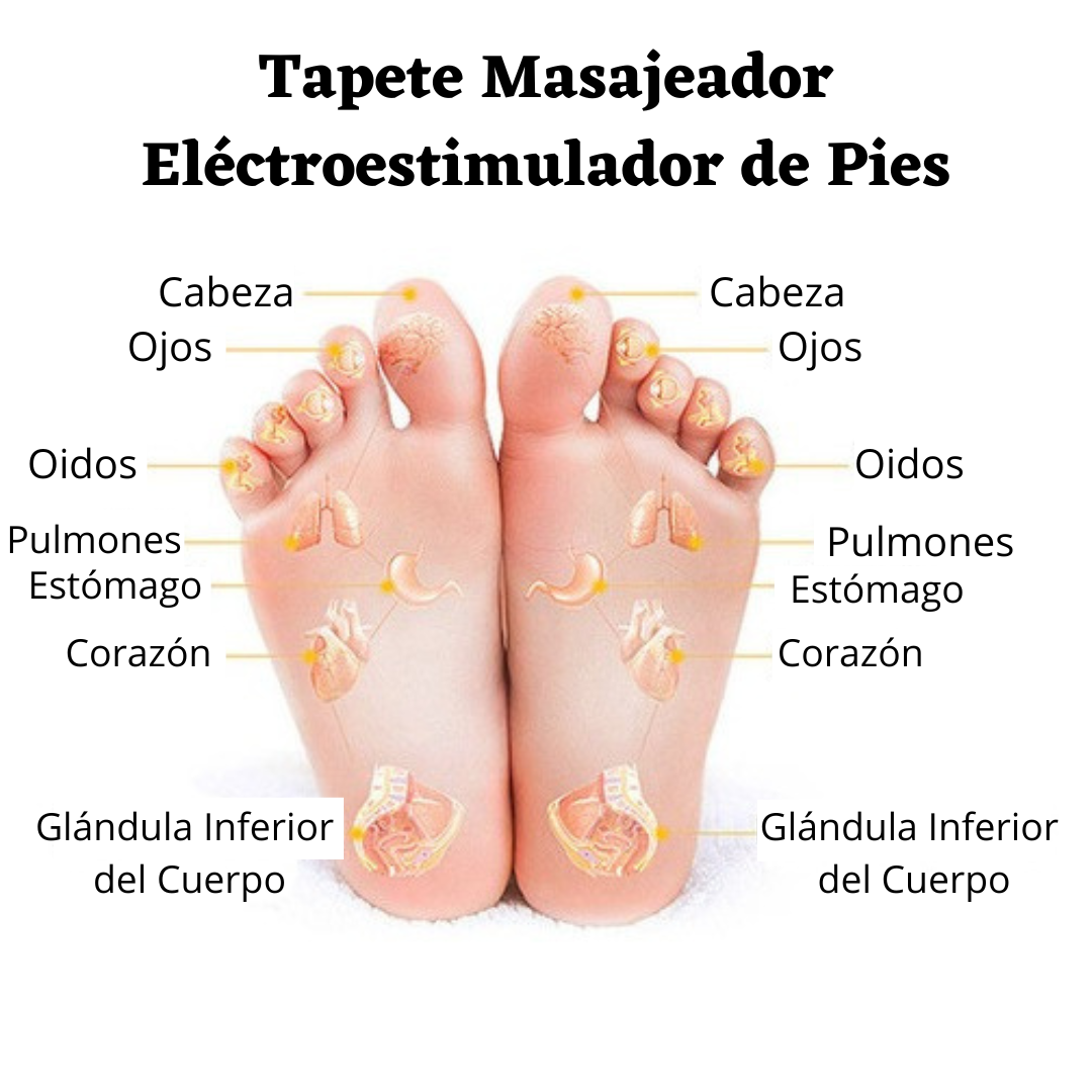 FootSpa™ TAPETE DE ESTIMULACIÓN ELÉCTRICA PARA PIES